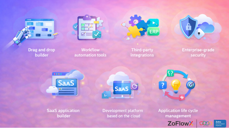 Features of best low code platform