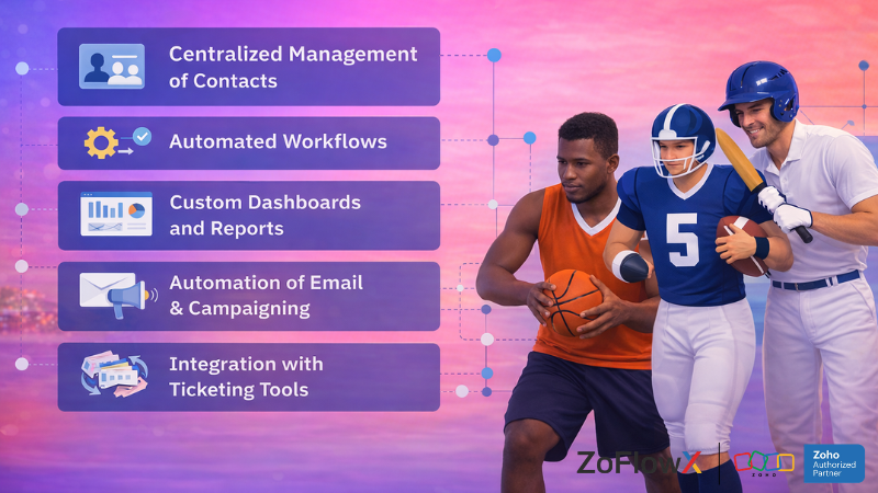 Key features of CRM for sports teams including automation, dashboards, and contact management