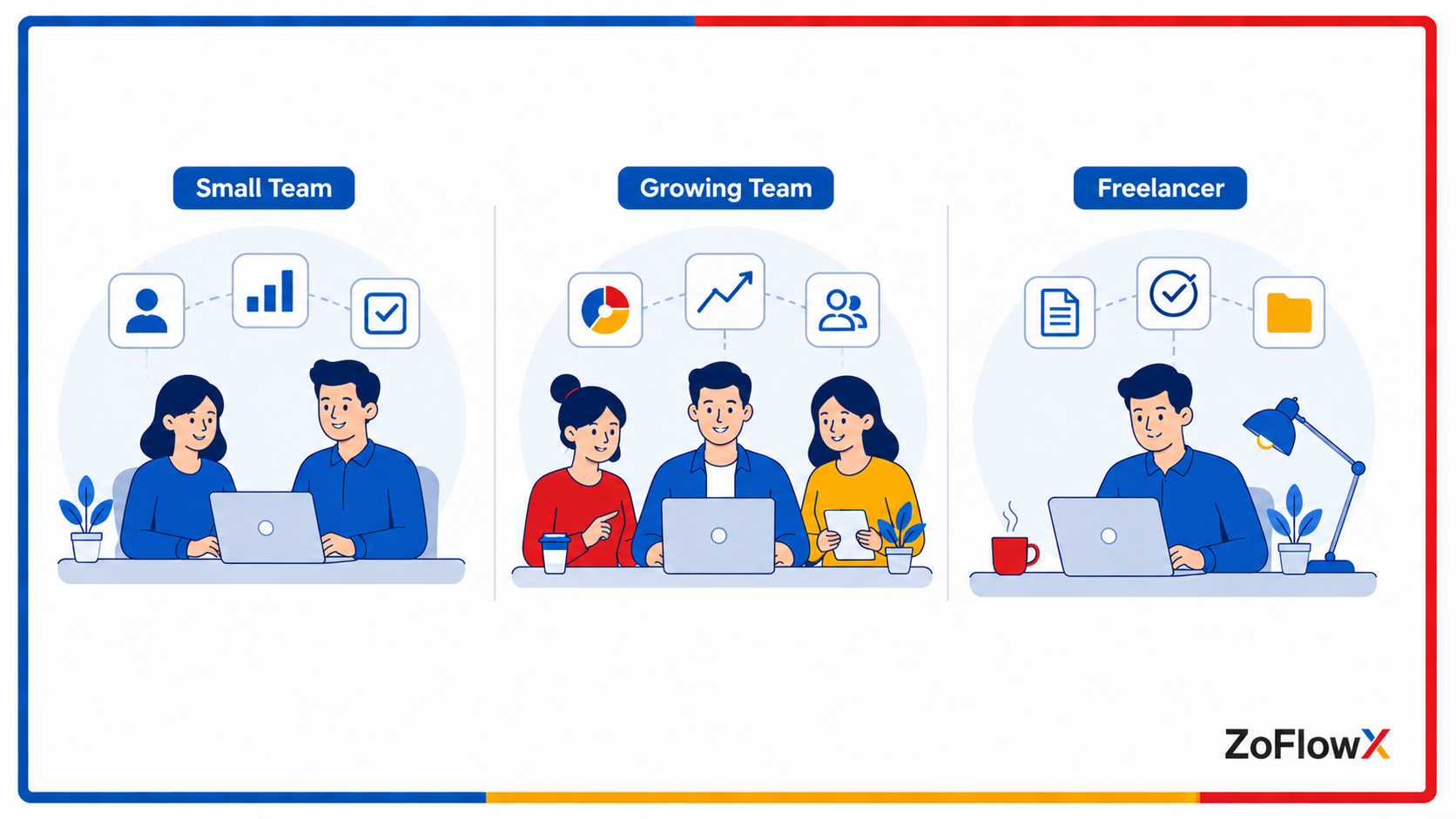 Three Indian business scenarios comparing Zoho One and individual apps cost