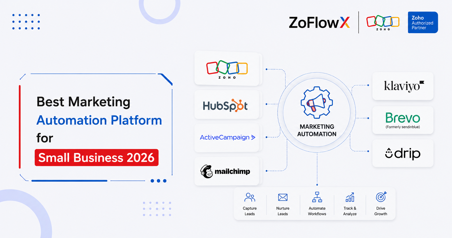 Small business owner using marketing automation software to manage email campaigns and customer workflows in 2026