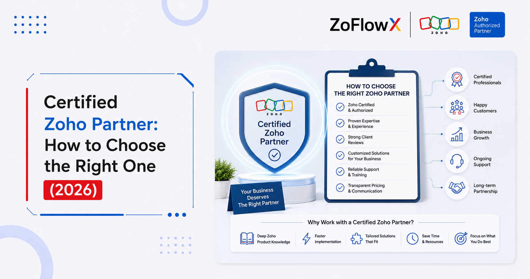 Certified Zoho Partner