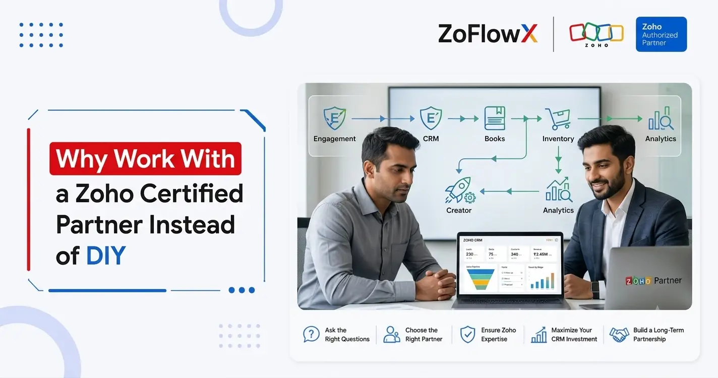 Hire a certified Zoho partner for CRM automation, workflows, and connected business operations.