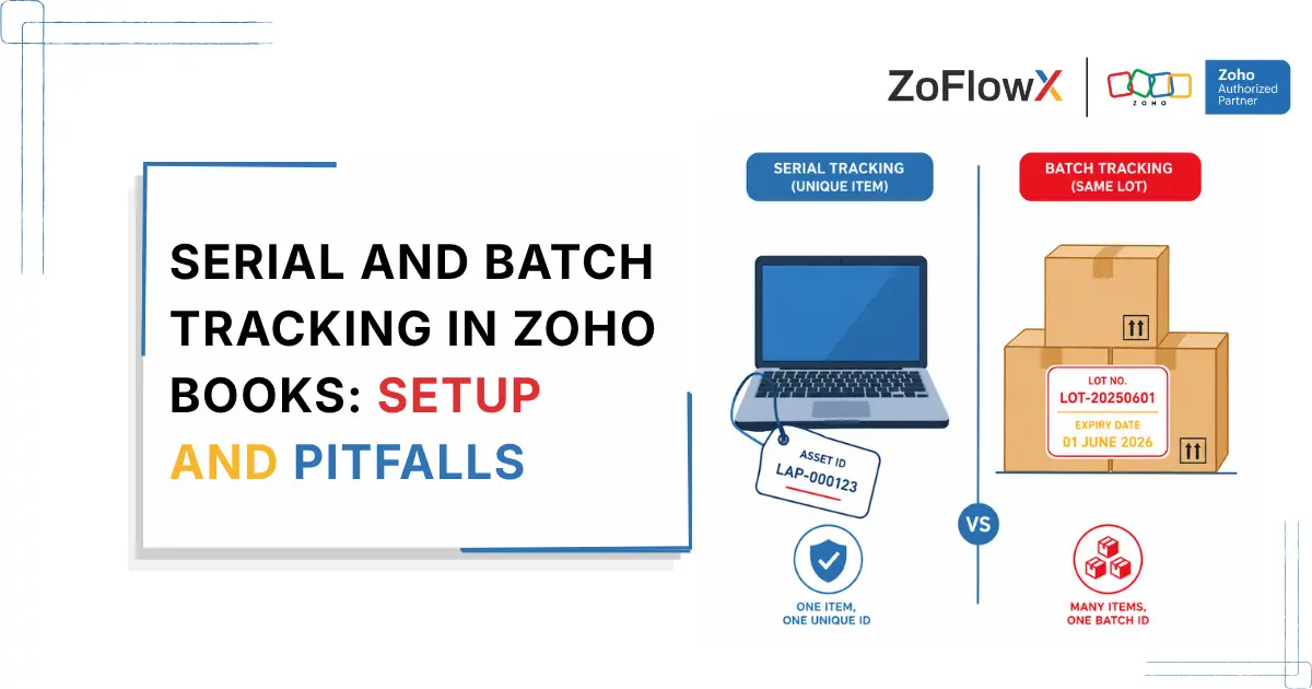 Serial and batch tracking in Zoho Books shown as one tagged unit beside a group of cartons sharing a lot number