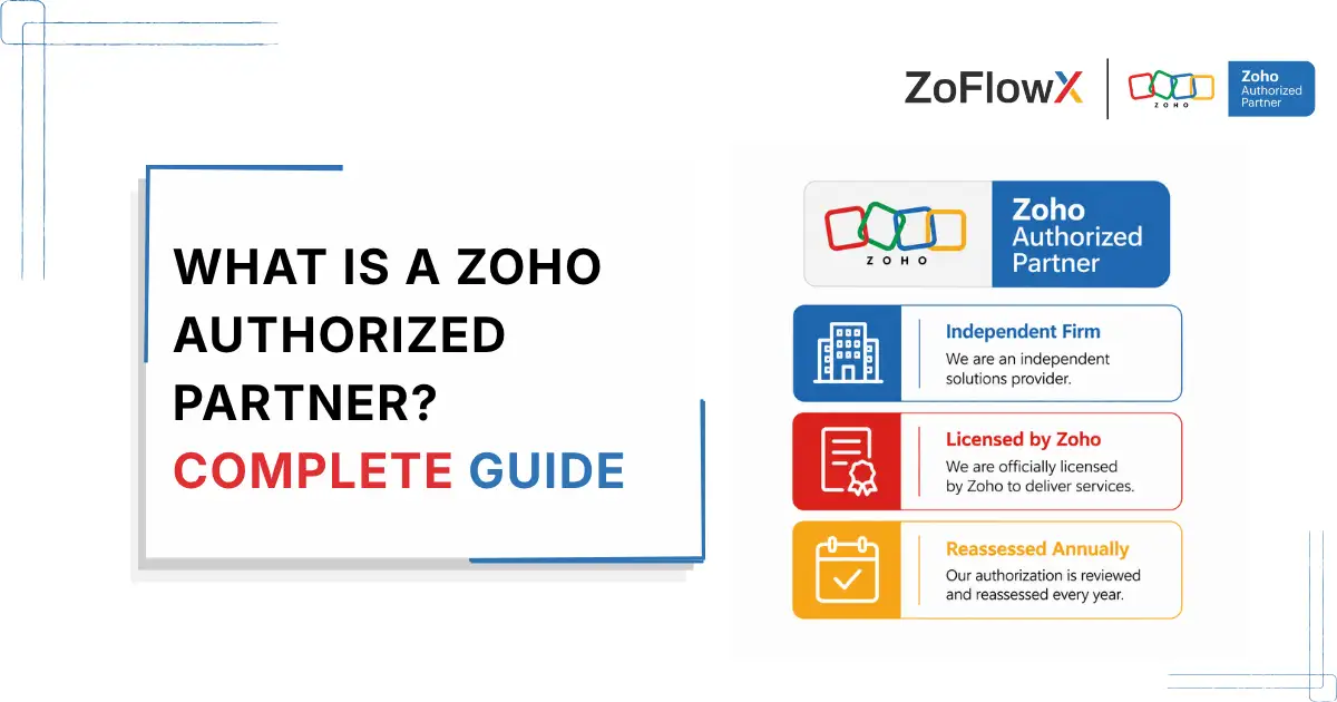 Zoho Authorized Partner status explained as the entry tier of Zoho's partner program