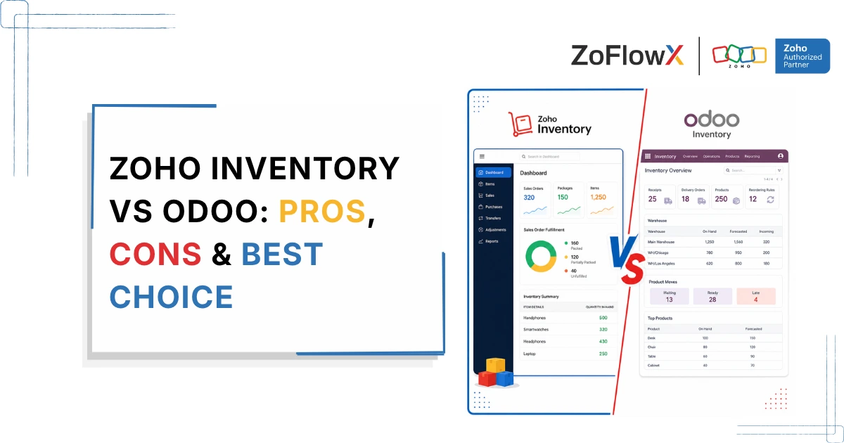 Zoho Inventory vs Odoo comparison showing both inventory dashboards side by side