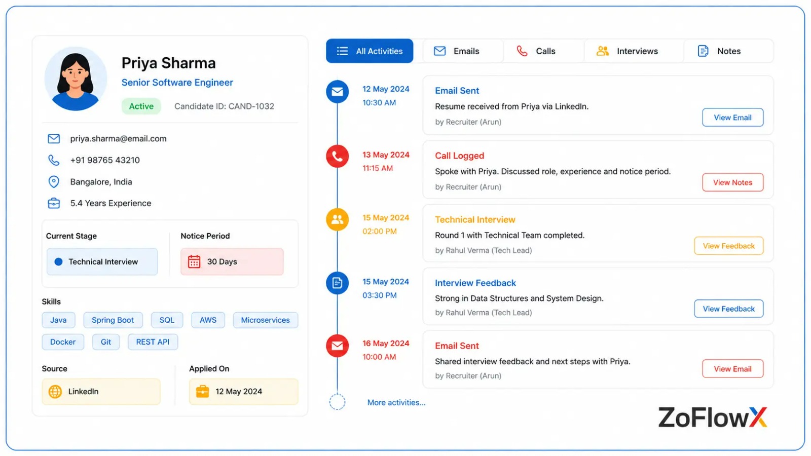 Candidate tracking timeline showing logged emails, calls and interview notes on one applicant record