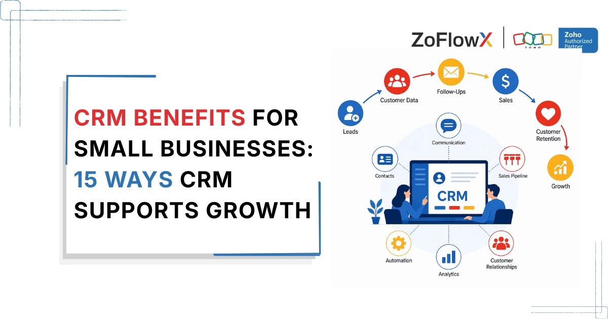 CRM system helping a small business manage customer data, leads, follow-ups, and sales growth