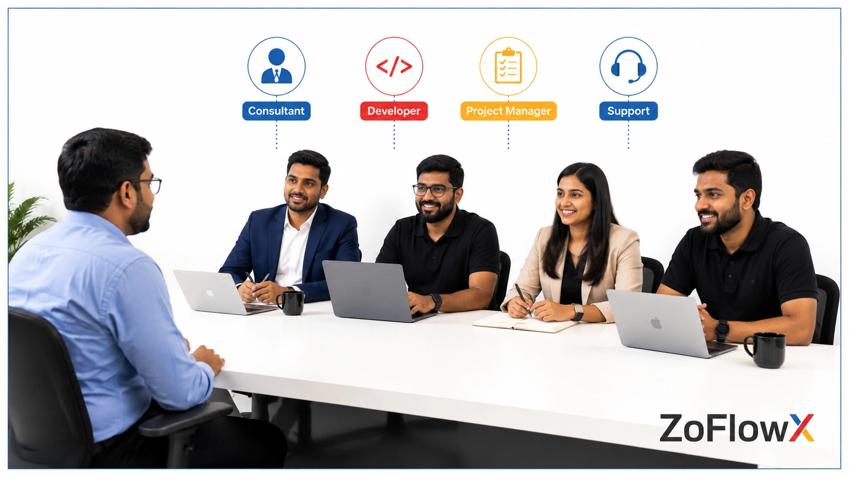 Business owner meeting the Zoho consultant and implementation team assigned to a project
