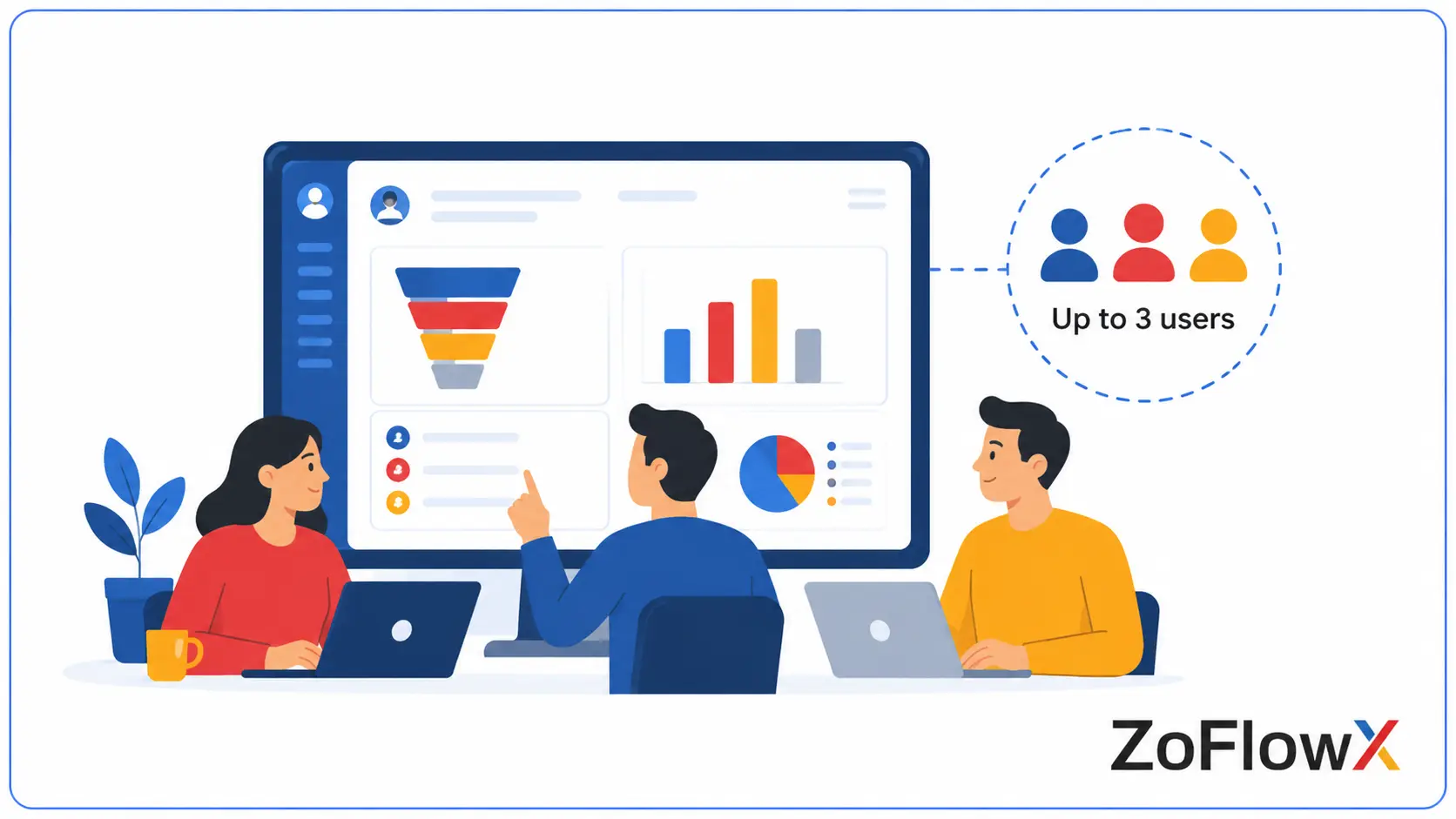 Zoho CRM free edition for small teams and basic CRM needs