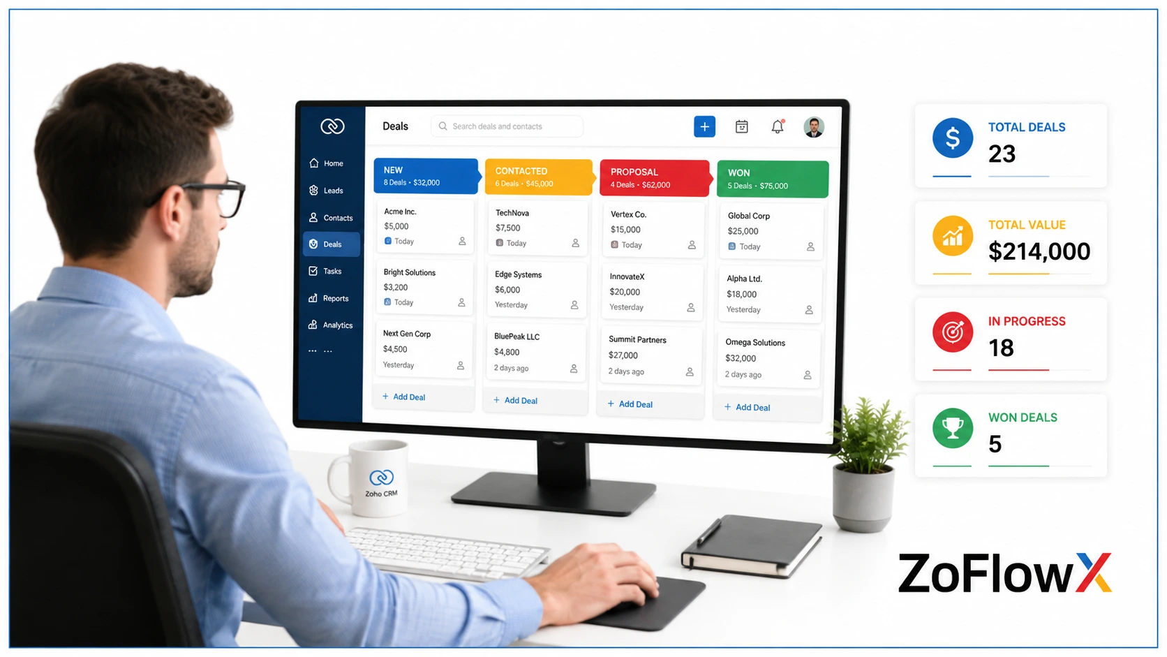 Sales rep reviewing a deal pipeline board while using Zoho CRM for lead follow-up