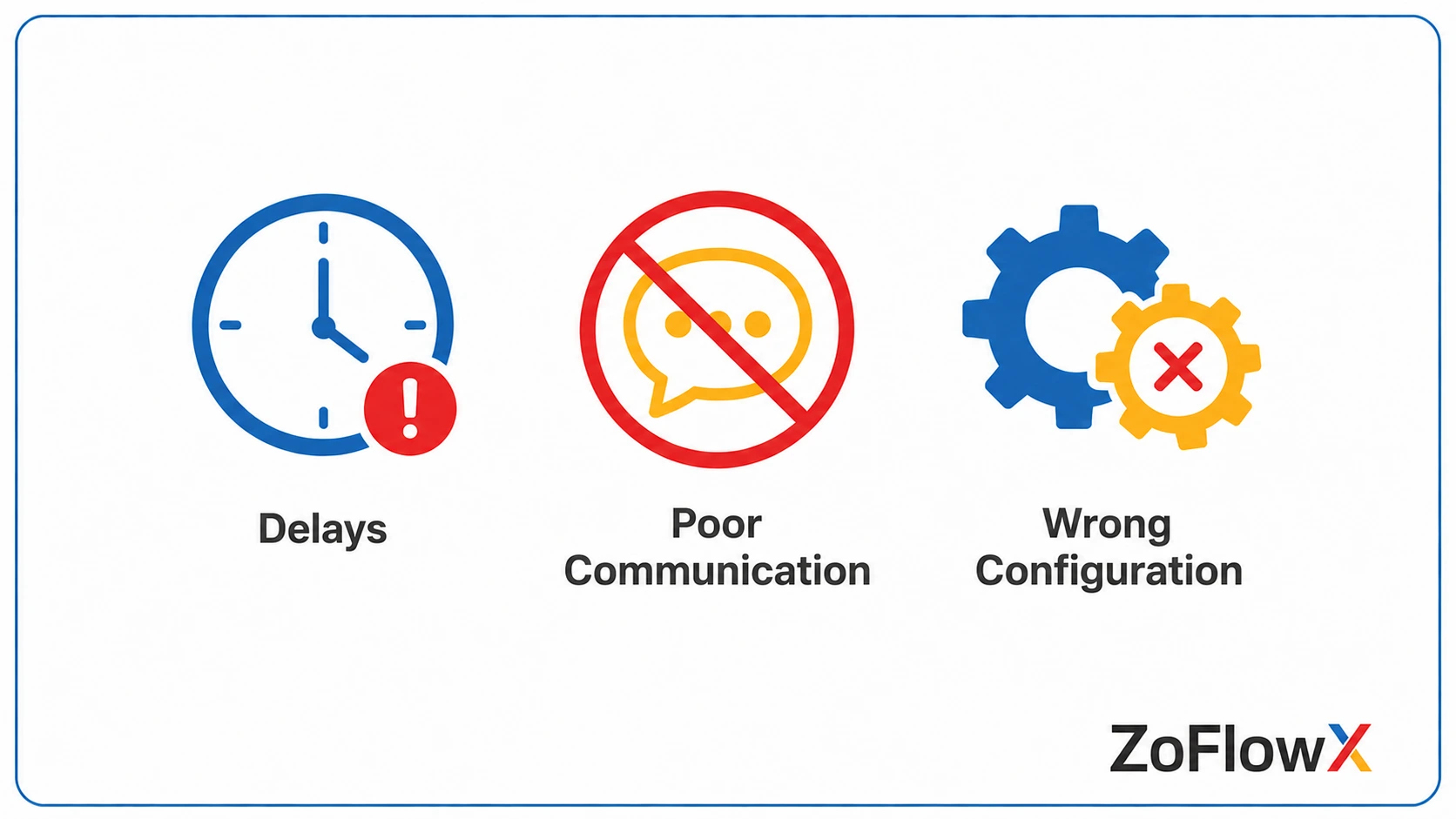 Common reasons businesses replace their Zoho implementation partner, including delays , poor communication and wrong configuration