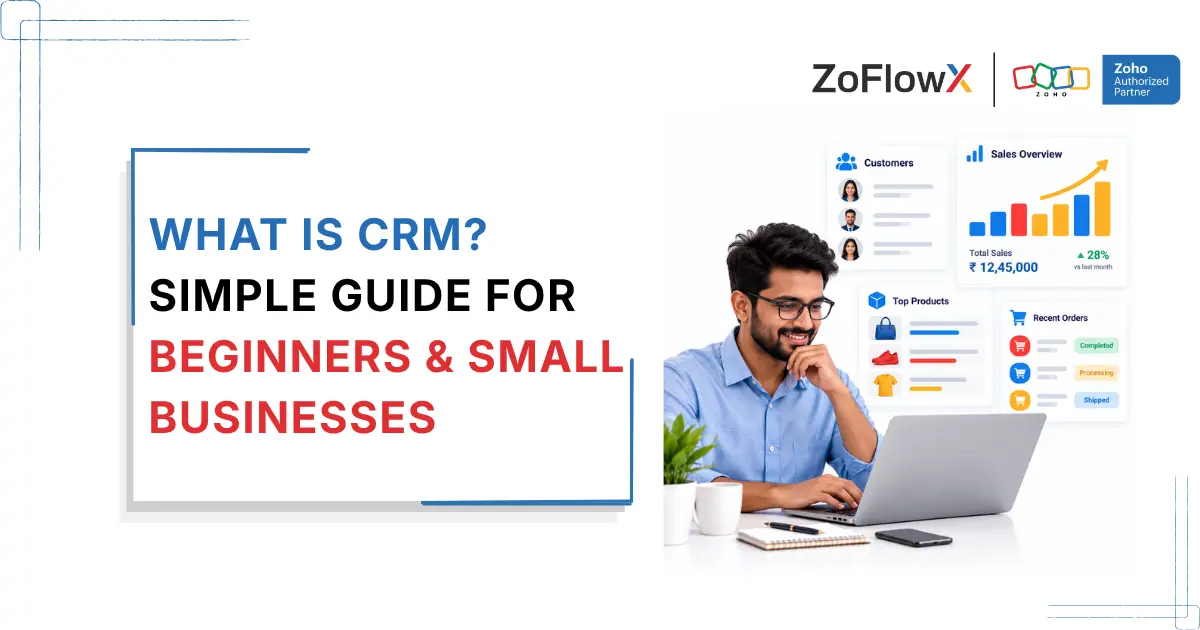 What is CRM